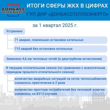 Итоги работы предприятия «Донбасстеплоэнерго» за первый квартал 2025 года