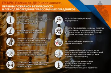Меры пожарной безопасности в период празднования Светлого Христова Воскресения