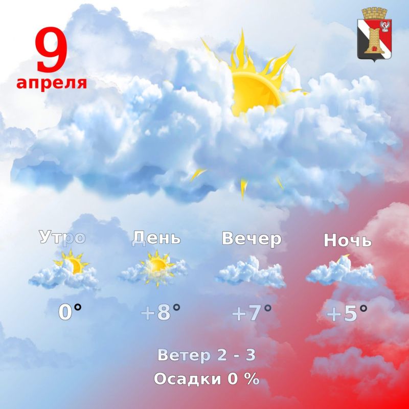 Игорь Мартынов: Погода 9 апреля в городском округе Енакиево!