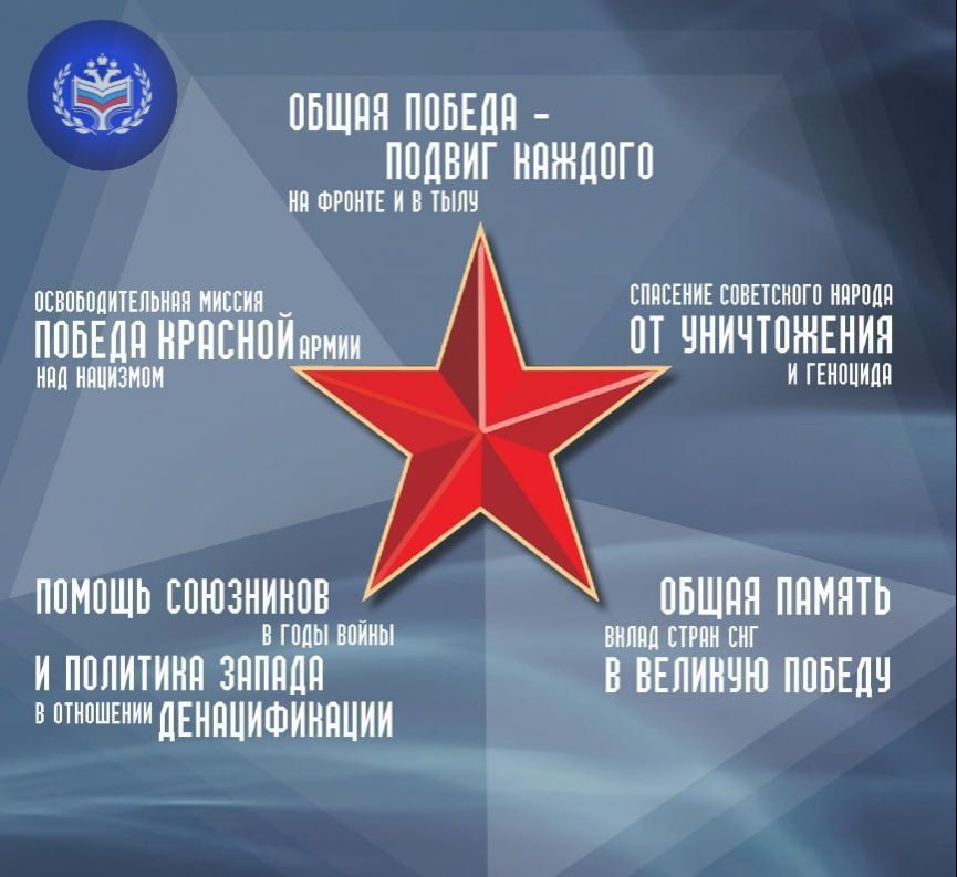 ��������� ��������: �� ���� � 80-����� ������� ������