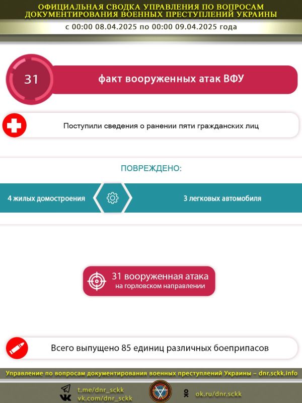 �� ����������� ������ ���������� �� �������� ���������������� ������� ������������ ������� �� 8 ������ �� ��������� �� 12:00 ��������� �������������� ���������� � ������� ����� ����������� ��� � ������� ����������: