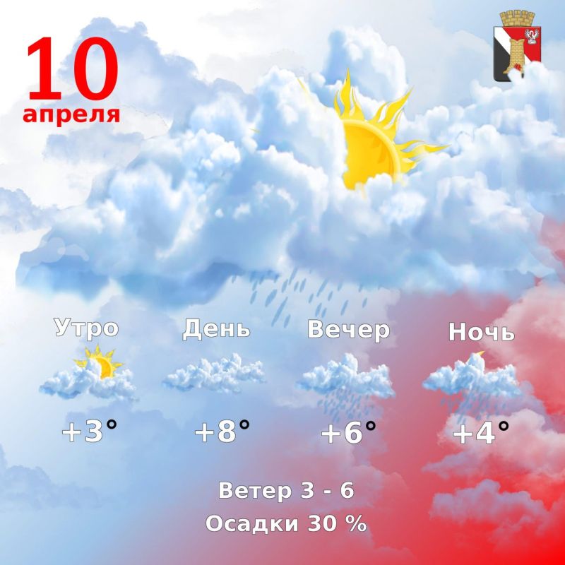 Игорь Мартынов: Погода 10 апреля в городском округе Енакиево!