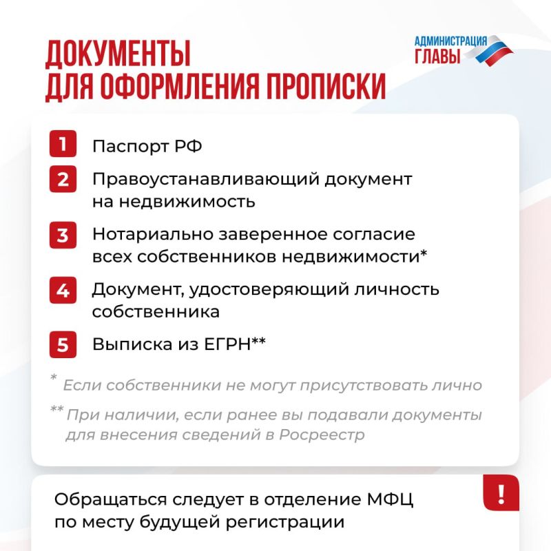 ����� ��������� ����� � ����� � ���, ����� ������������������ �� ����� ����������? ������ � � ���������