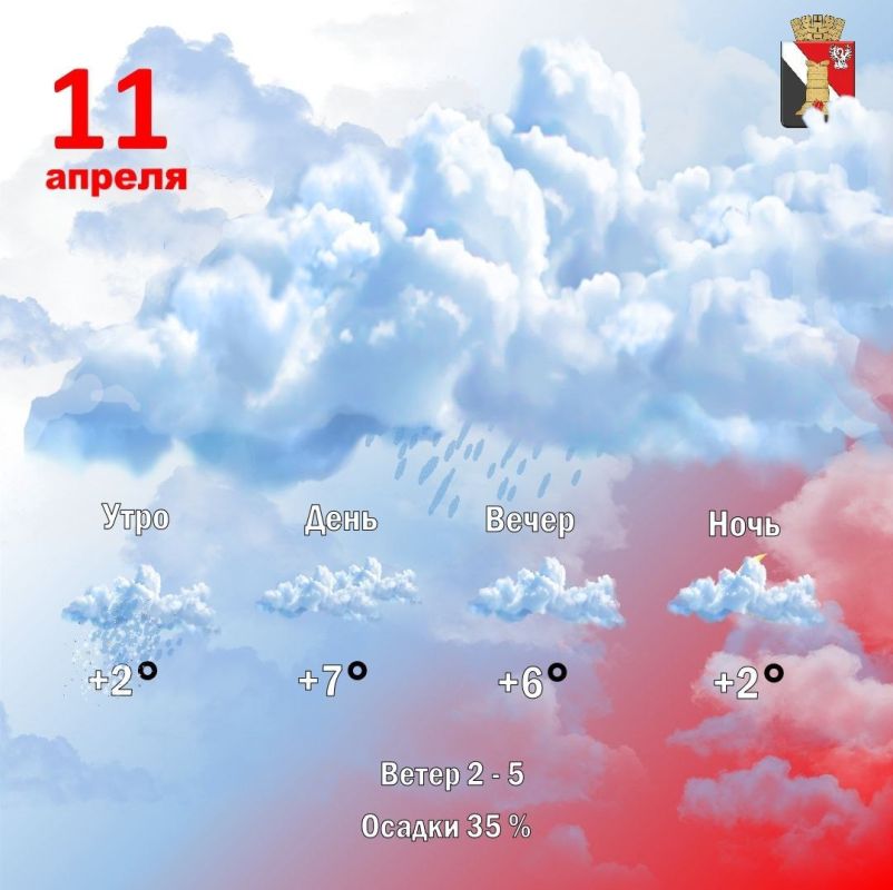 Игорь Мартынов: Погода 11 апреля в городском округе Енакиево!