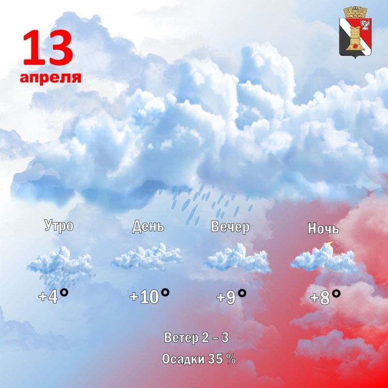 Игорь Мартынов: Погода 13 апреля в городском округе Енакиево!