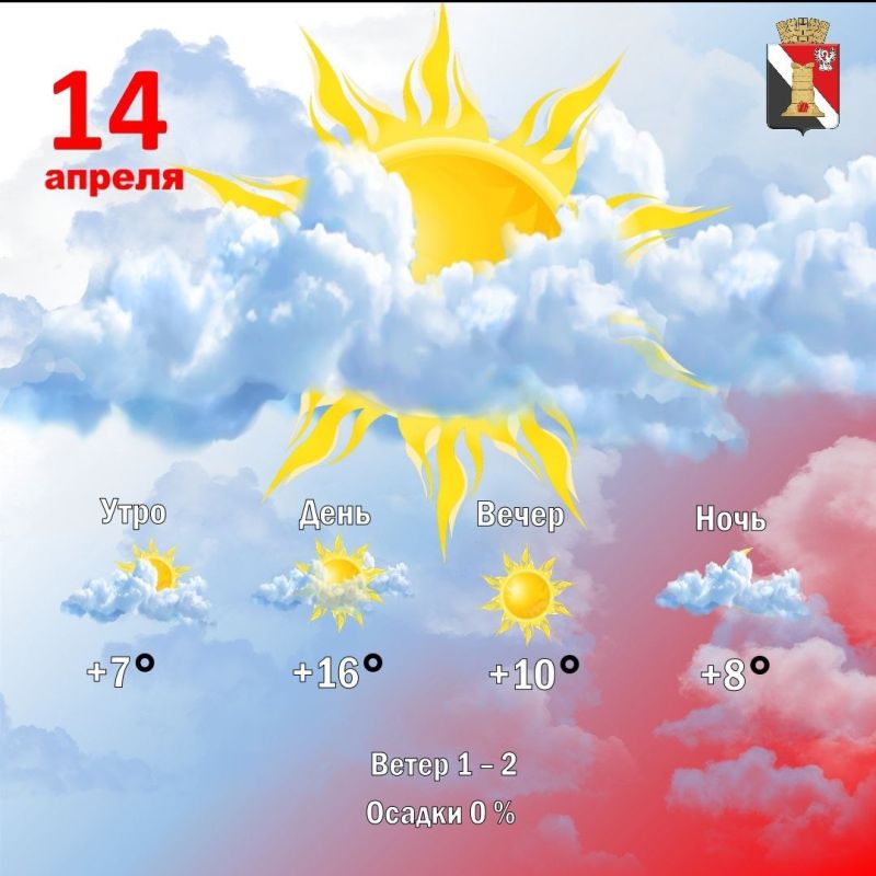 Игорь Мартынов: Погода 14 апреля в городском округе Енакиево!