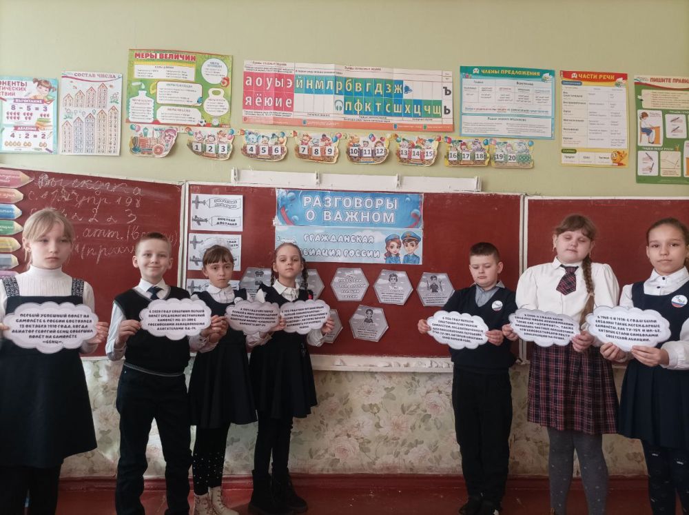 ���� ��������: ��������� � ������: ������������ ������� ������