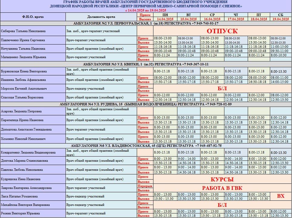 ������ ������ ������ ����������� � 14.04.2025 �� 19.04.2025