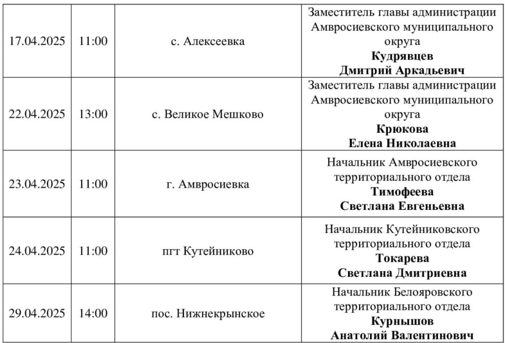 Игорь Лызов: Информация для жителей Амвросиевского муниципального округа