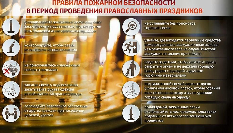 Как сделать празднование Пасхи не только радостным, но и безопасным