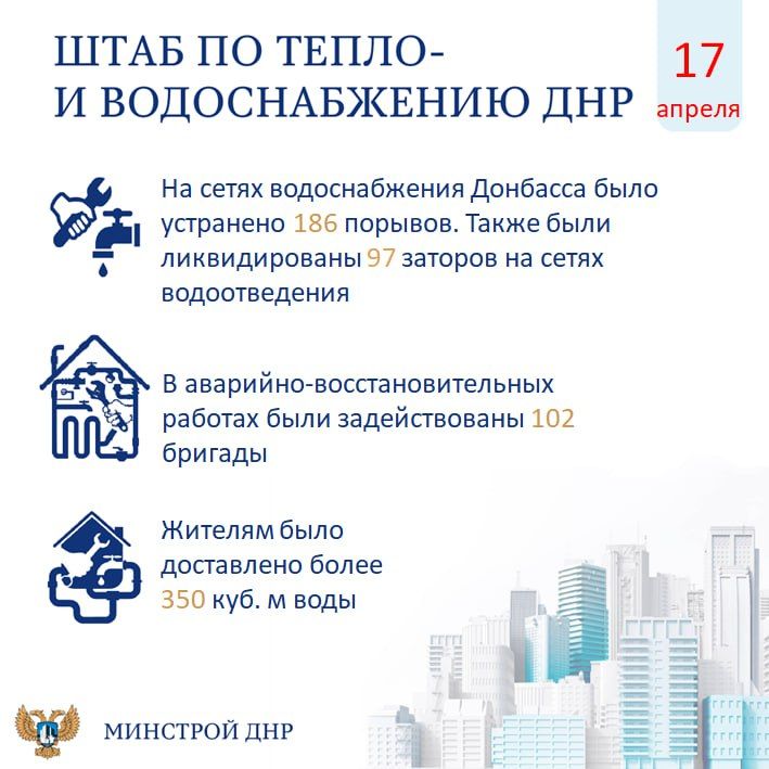 ���� �� ������������� ��� (�� 17 ������ 2025 ����)