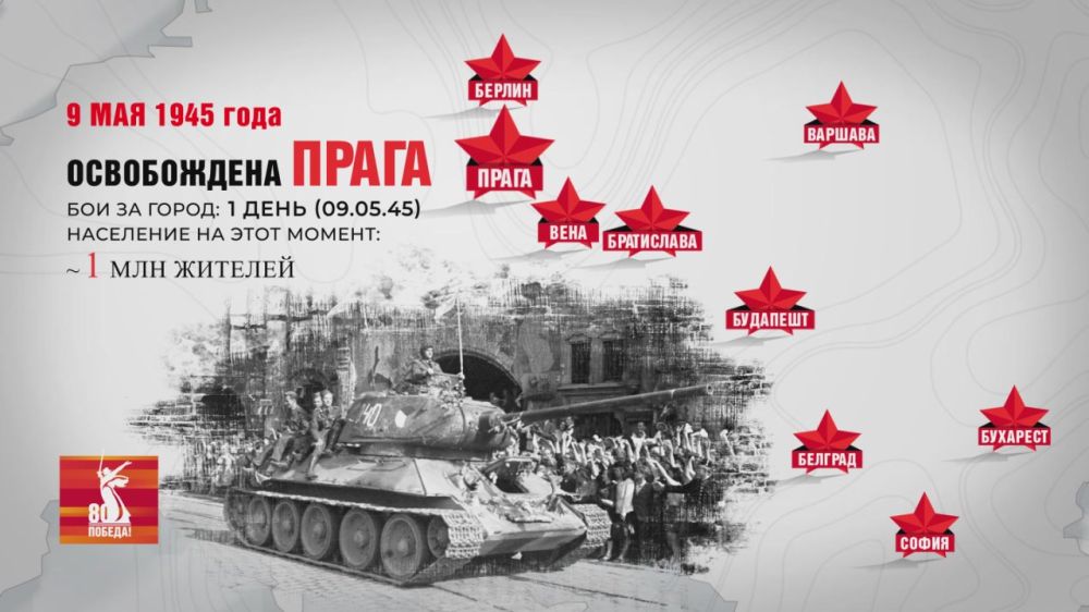 ��������� ��������: � ��������� ������ ����� ������� ����� ��� �� ����� ����������� ������ ������, ������ �������� ������