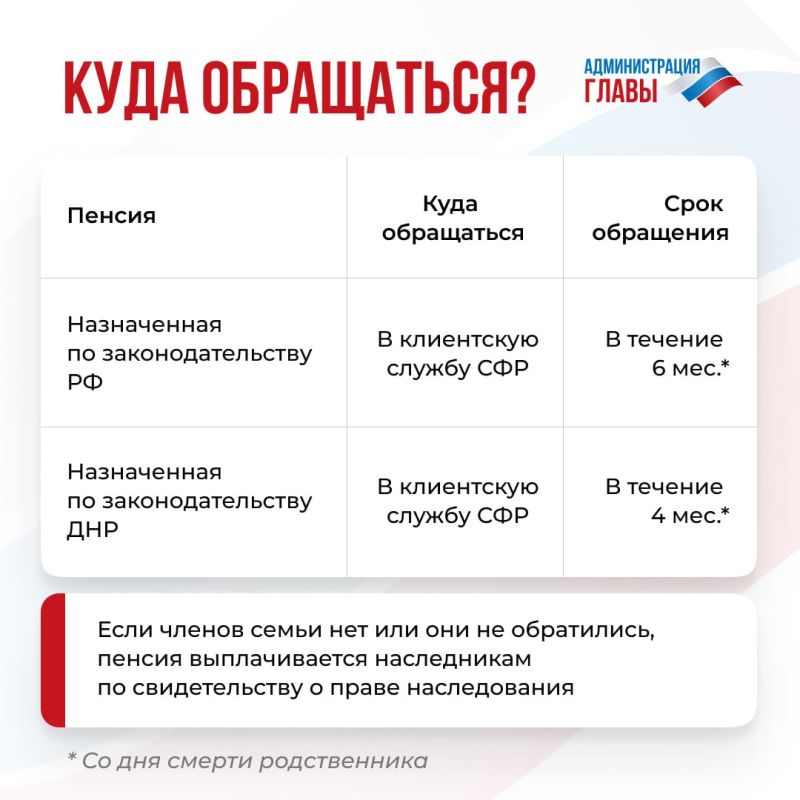 � ������ ������ ���������� ��� ������ ����� ���� ��������� ������ �����, ����������� � ��� �� ���� ������
