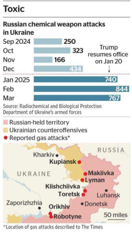 �������� ��������: ������ ������ ����� ��������� ��� �������� ���! � ���������� ������ ����� �����! �� ������ ������ ��� ������� �� ������������ ��������� ��������������� ������ The Times � ���, ��� ������ ����� ��������...