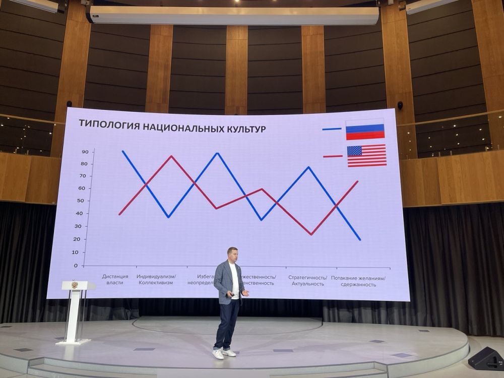 ��������� ��������: � ��� ��� ��������� ���������� ���������� ������� ��������� ��������� � ����������� � ���