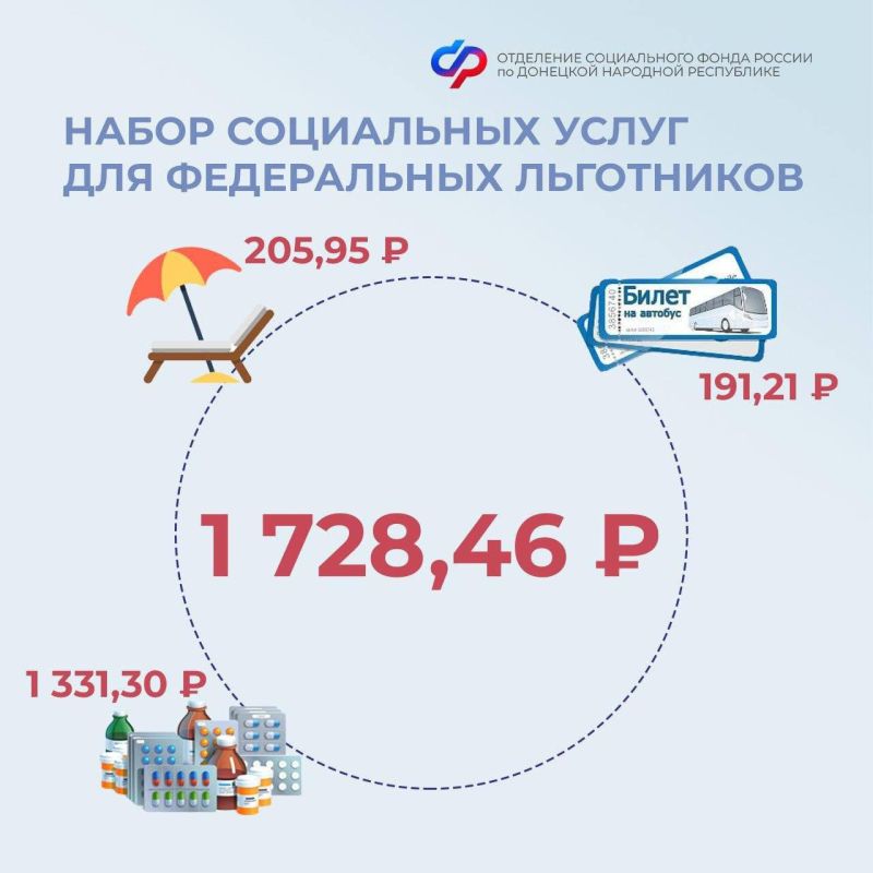 ����� ���������� ����� ��� ����������� ���������� �� ���