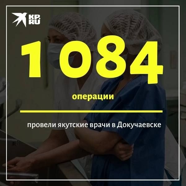 ����������� ����� �� ������ ���������� ��������� ����������� ������