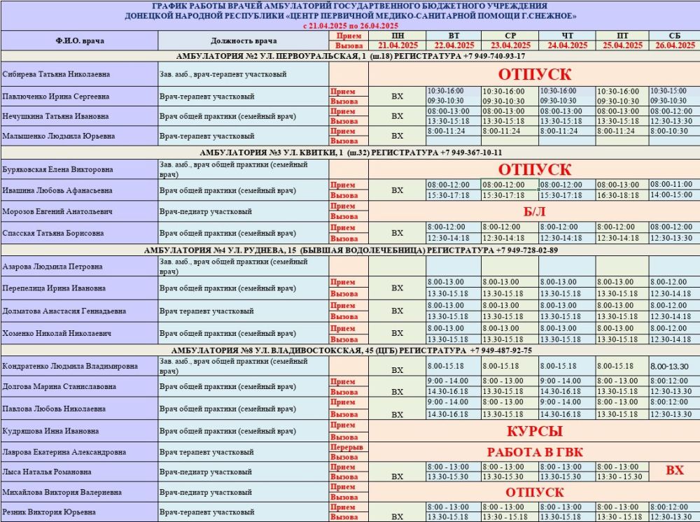 ������ ������ ������ ����������� � 21.04.2025 �� 26.04.2025
