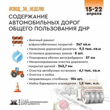 В «Службе автомобильных дорог Донбасса» подвели итоги работы за минувшую неделю