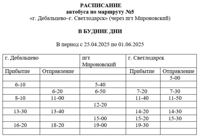 ������ ��������: ��������� ������ ���������� ������ ����������!