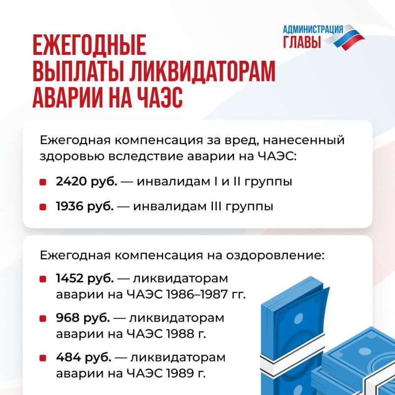 � ������ 2025 ���� ����� 5 ���