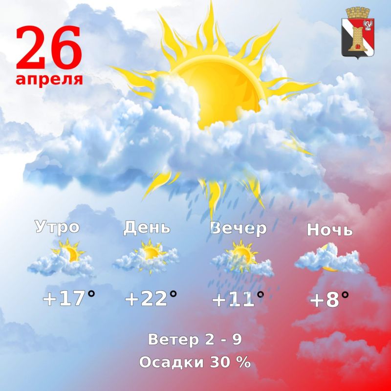 Игорь Мартынов: Погода 26 апреля в городском округе Енакиево!