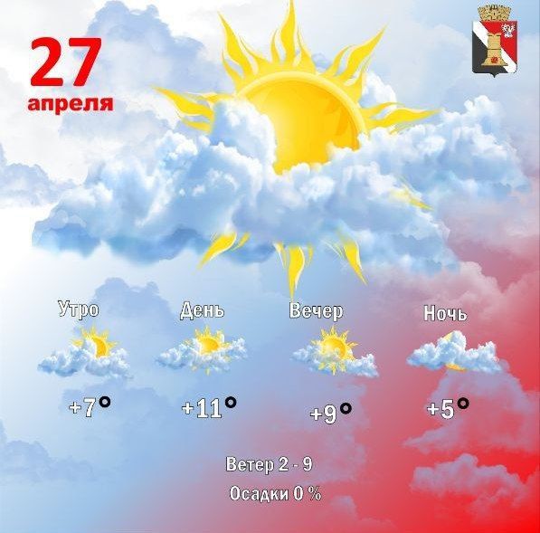 Игорь Мартынов: Погода 27 апреля в городском округе Енакиево!