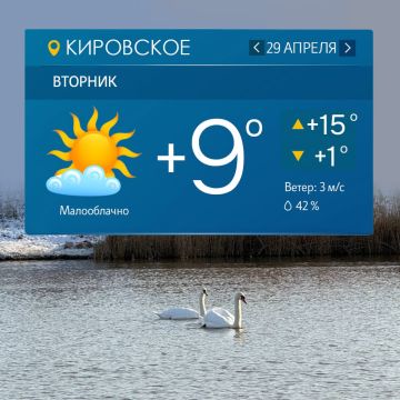 Завтра в Кировском малооблачно, без осадков
