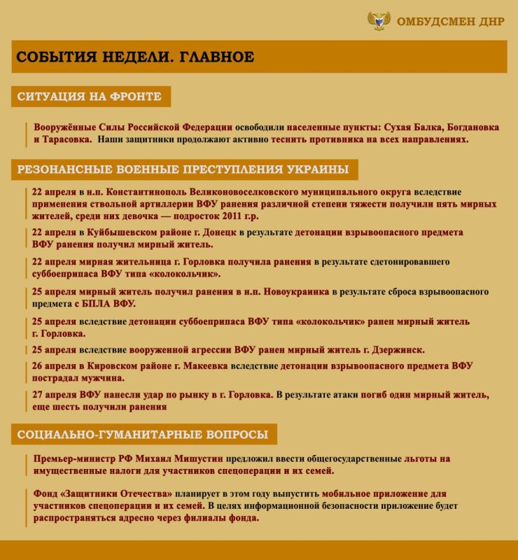 ����� ��������: ����� ���������-������������ ��������, ����������� �� ���������� �������� �������� ���������� ���������� ������� �������� � ������ � 22 �� 27 ������ 2025 �