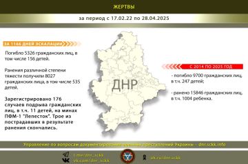#Военные_преступления_Украины_в_цифрах