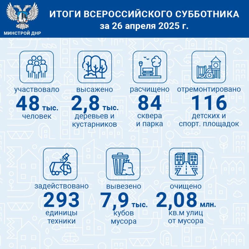 ����� 48 ����� ������� ��� ������� ������� �� ������������� ����������