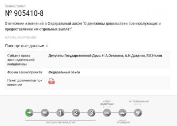 // Проектом федерального закона предлагается мера поддержки в виде ежемесячной надбавки к окладу денежного содержания военнослужащих, участвующих в СВО, в зависимости от количества детей в семье: