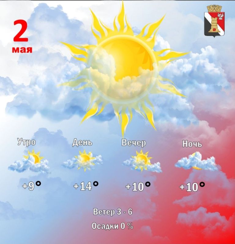 Игорь Мартынов: Погода 2 мая в городском округе Енакиево!