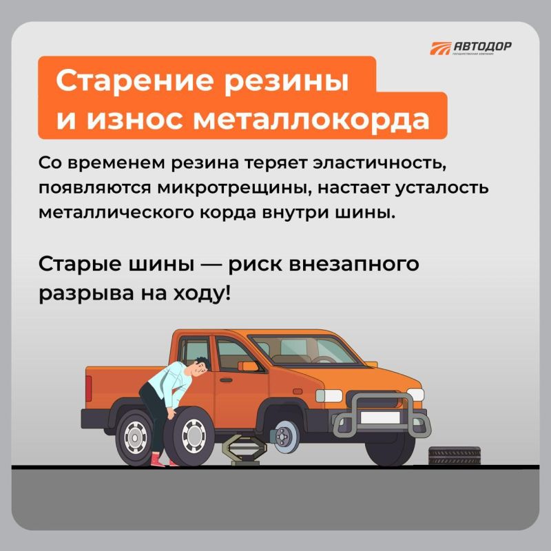 ���� � ������������ ����� ����������, ������� ������������ � �������