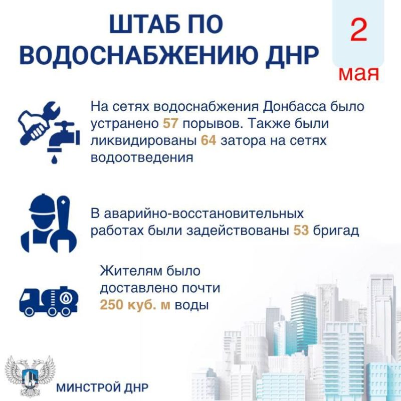 � ����������� ����� �� ������������� � ��������� ���������� � ����������� 2 ��� �������