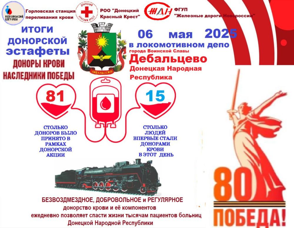 ������ ��������: � ���������� ������ ���� ������ � ������������ ����