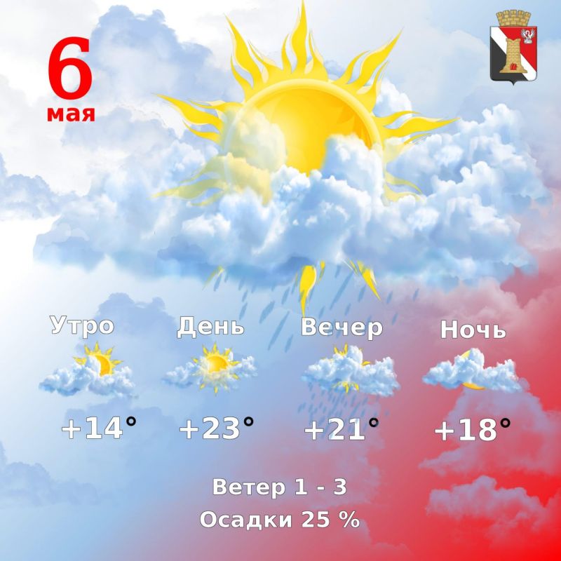 Игорь Мартынов: Погода 6 мая в городском округе Енакиево!