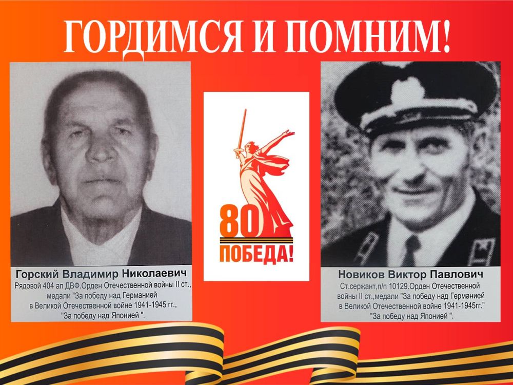 ������ ��������: � 80-����� ������ ������ ������ � ������� ������������� ����� �������� ������� ���������� ������ ���������� � ����������