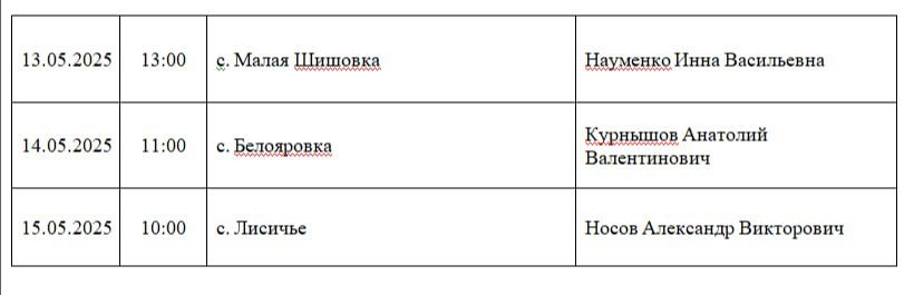 Игорь Лызов: Информация для жителей Амвросиевского муниципального округа