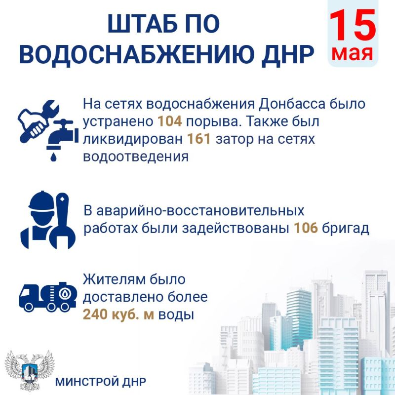 Штаб по водоснабжению ДНР за 15 мая 2025 года