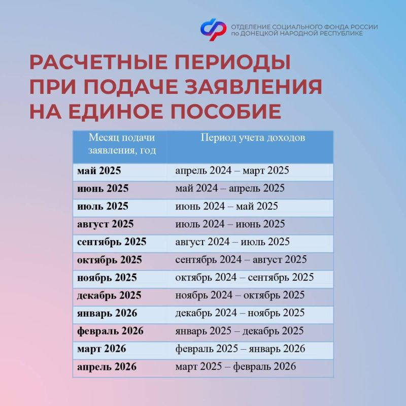 ����� ����� �������� ��������� �� ��������� ������� �������?