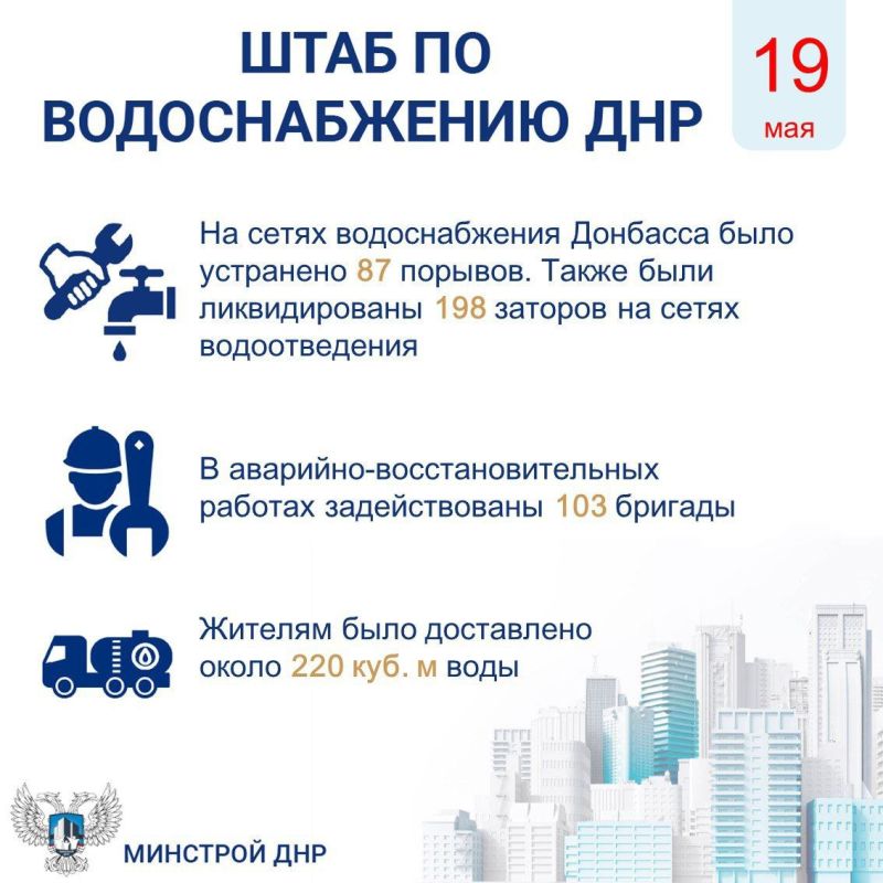 � ����������� ����� �� ������������� � ��������� ���������� � ����������� 19 ��� �������