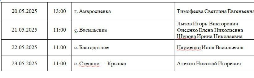 Игорь Лызов: Информация для жителей Амвросиевского муниципального округа