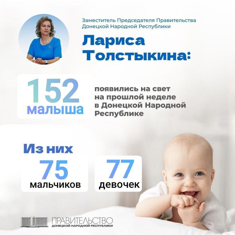 Вице-премьер Лариса Толстыкина сообщила о рождаемости в ДНР