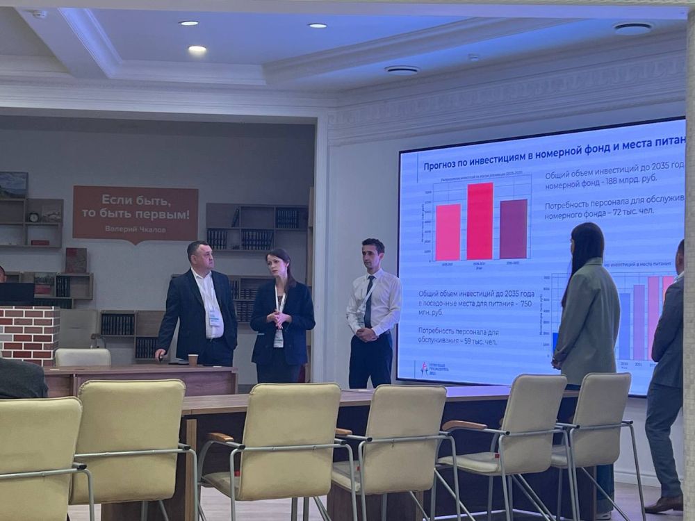 ��������� ��������: �������� ��� ����������� ��������? ��� ����� ����� ���������������� ������� ������������� �������? �� ����������� �������� "��������� ������������ - 2025" � ���� ���� ��� �������� ����������� �...