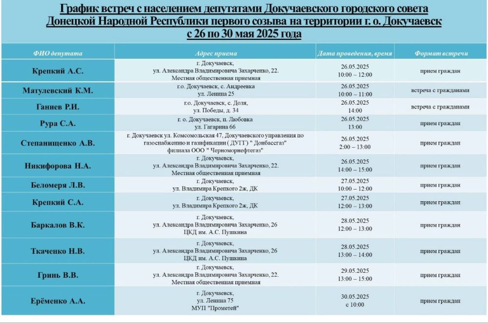 ��������� �������: ������ ���������� � ������������ ������������� ���������� ������ � ������