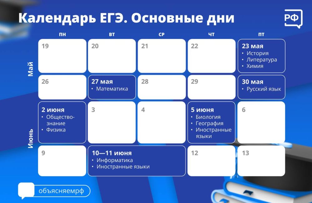 ������� � ������ ��������� �������� ������ ���