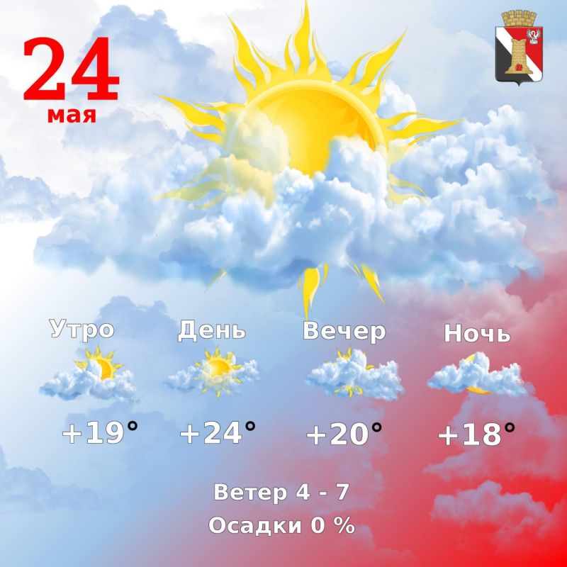 Игорь Мартынов: Погода 24 мая в городском округе Енакиево!