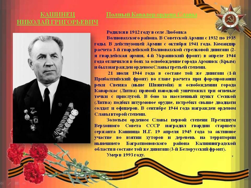 ������������� ������ �����������: