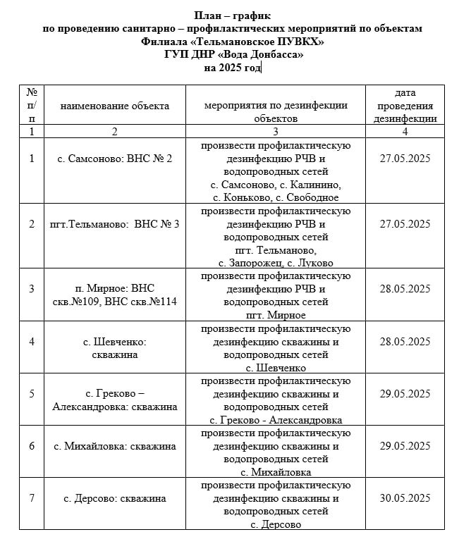 ������� ����������: ���� � ������ �� ���������� ��������� � ���������������� ����������� �� �������� ������� �������������� ����ջ ��� ��� ����� �������� �� 2025 ���